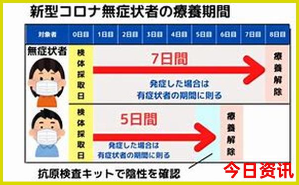 孩子中考完去哪里旅游好呢